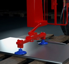 Automotive Industrial Manipulators